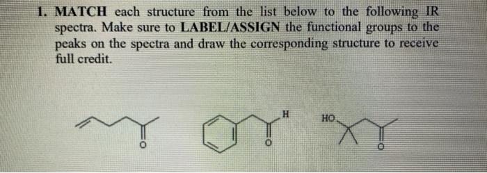 Solved 1. MATCH each structure from the list below to the | Chegg.com