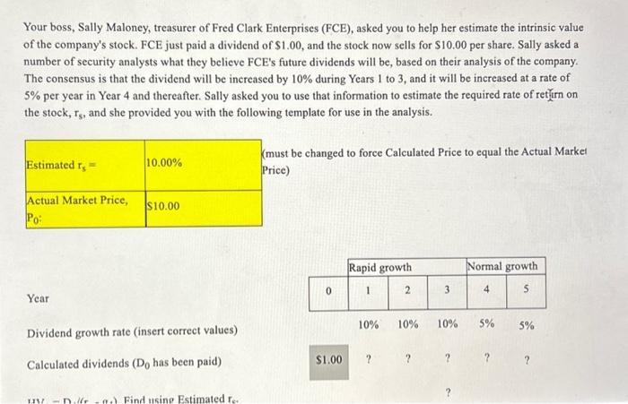 Solved Your boss, Sally Maloney, treasurer of Fred Clark | Chegg.com