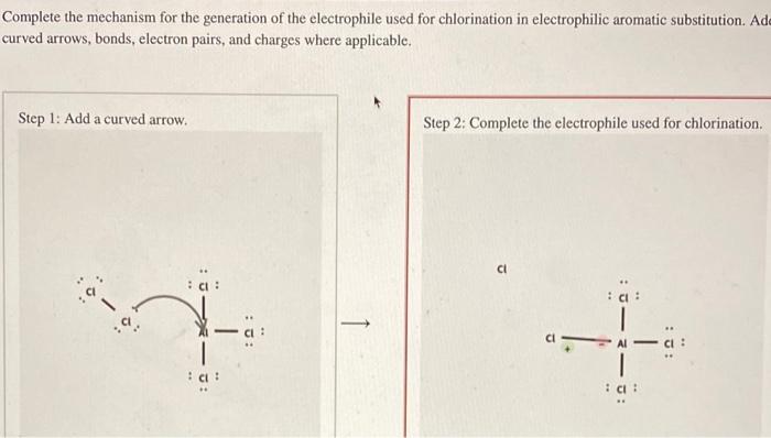 Complete the mechanism for the generation of the electrophile used for chlorination in electrophilic aromatic substitution. A