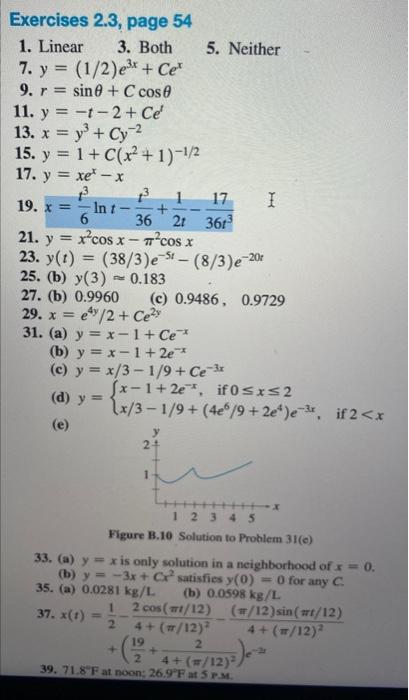 Solved In Problems 17-22, solve the initial value problem. | Chegg.com