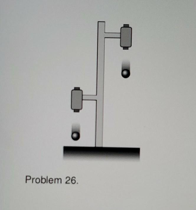Solved 26 The figure shows a practical, simple experiment | Chegg.com