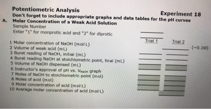 experiment 18 potentiometric analysis calculations