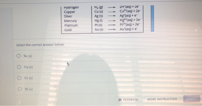 Solved Question Which of the following metals could be used | Chegg.com