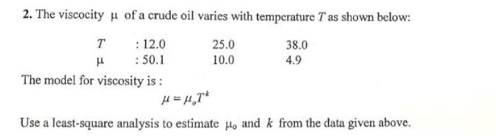 Solved 2. The viscocity u of a crude oil varies with | Chegg.com