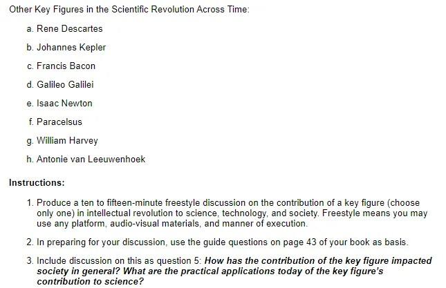 Solved Other Key Figures In The Scientific Revolution Across | Chegg.com