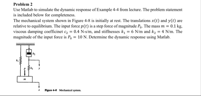 Solved Problem 2Use Matlab to simulate the dynamic response | Chegg.com