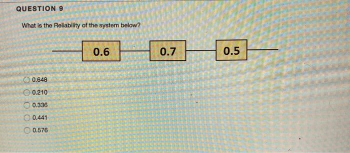 Solved QUESTION 9 What is the Reliability of the system | Chegg.com