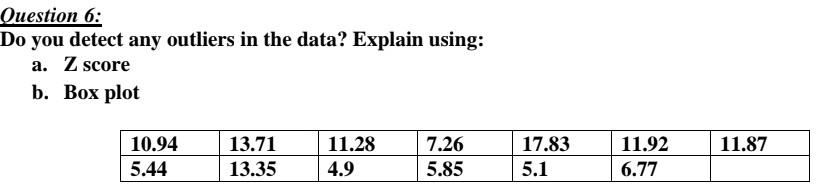 Solved Question 6: Do you detect any outliers in the data? | Chegg.com