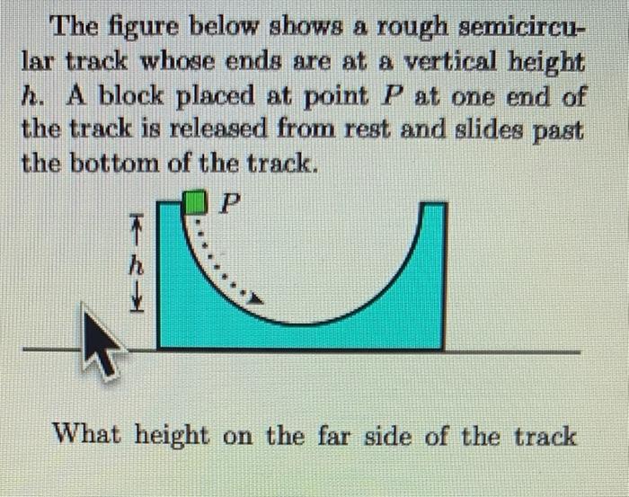 Solved The figure below shows a rough semicircu lar track