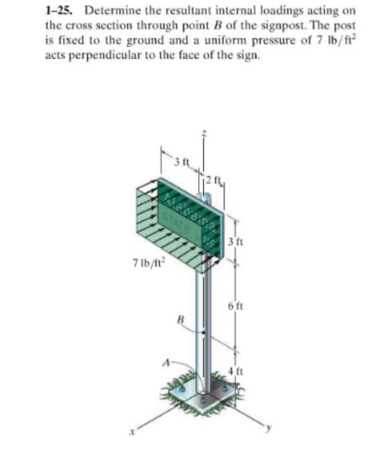 Solved 1-25. Determine the resultant internal loadings | Chegg.com