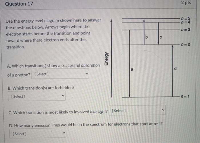 Solved Question 17 2 pts n=5 n=4 n=3 Use the energy level | Chegg.com