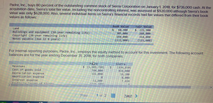 Solved Padre, Inc., buys 80 percent of the outstanding