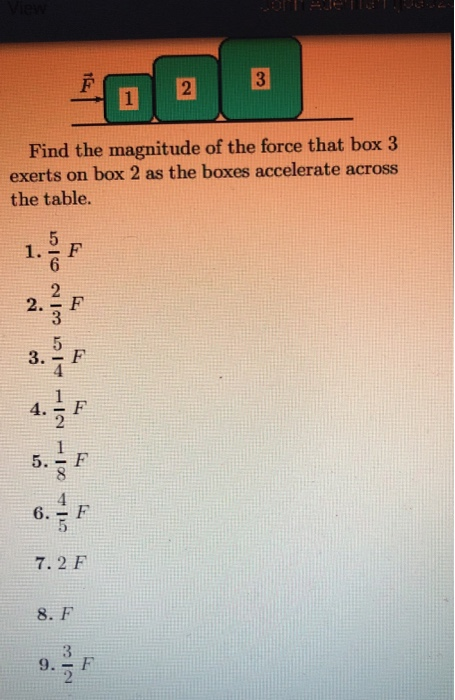 Solved Three Boxes Are In Contact And Resting On A | Chegg.com