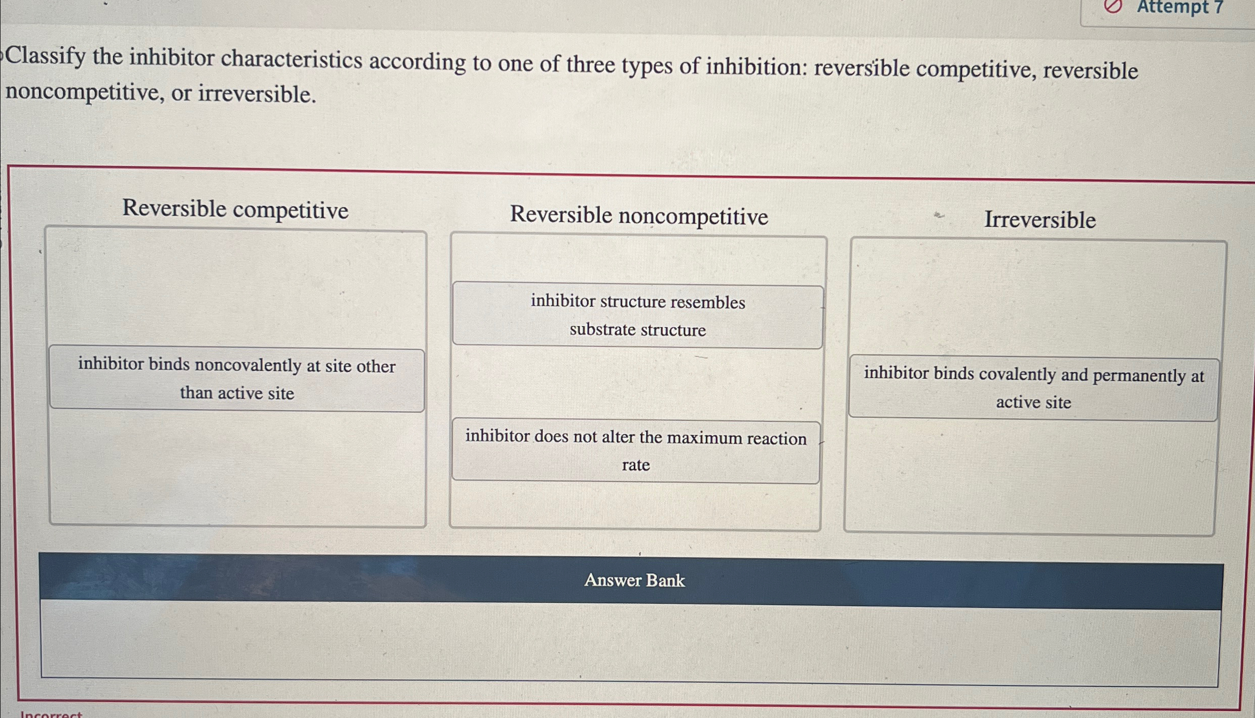 Solved Classify the inhibitor characteristics according to | Chegg.com