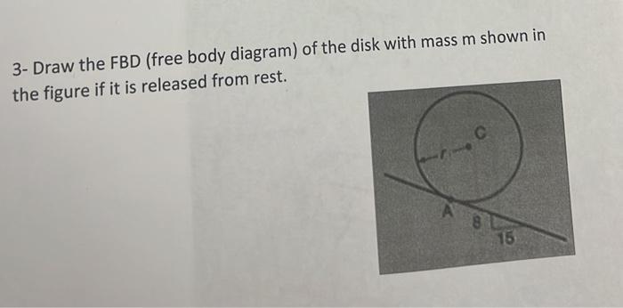 Solved 3- Draw the FBD (free body diagram) of the disk with | Chegg.com