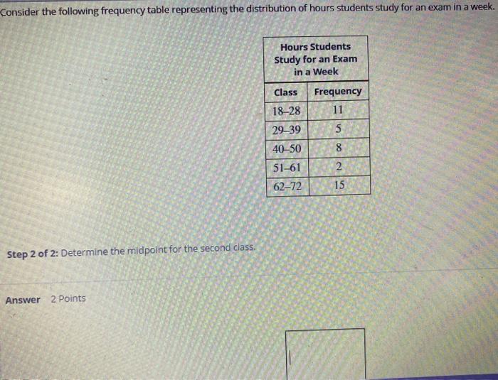 solved-consider-the-following-frequency-table-representing-chegg