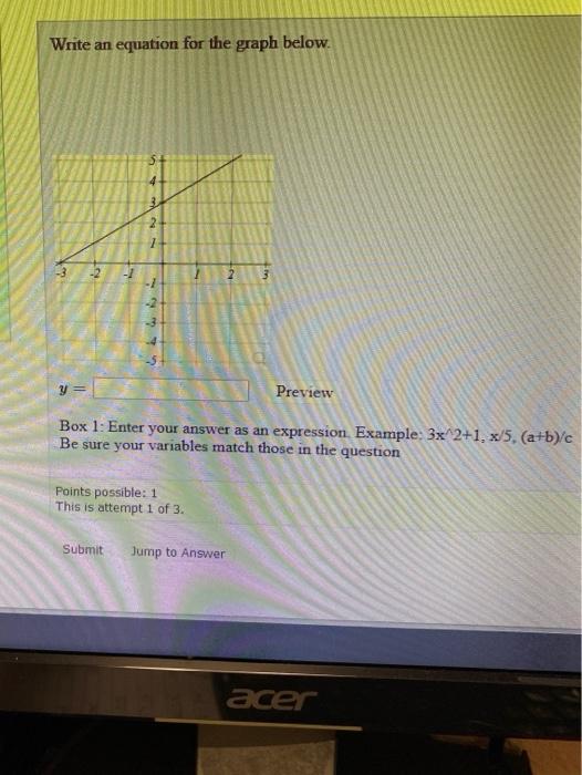 Solved Write an equation for the graph below. 2 -1 7 y = | Chegg.com