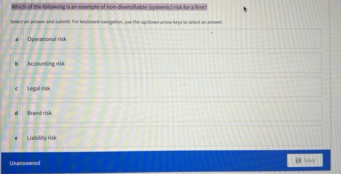 Solved Which of the following is an example of | Chegg.com