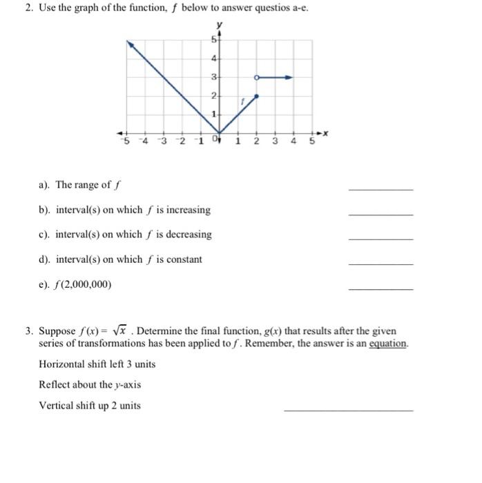 Solved 2. Use the graph of the function, f below to answer | Chegg.com