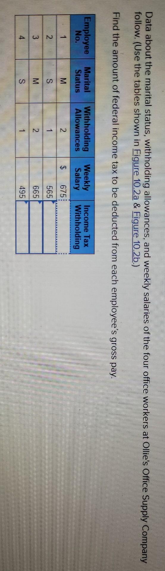 Solved Data about the marital status, withholding
