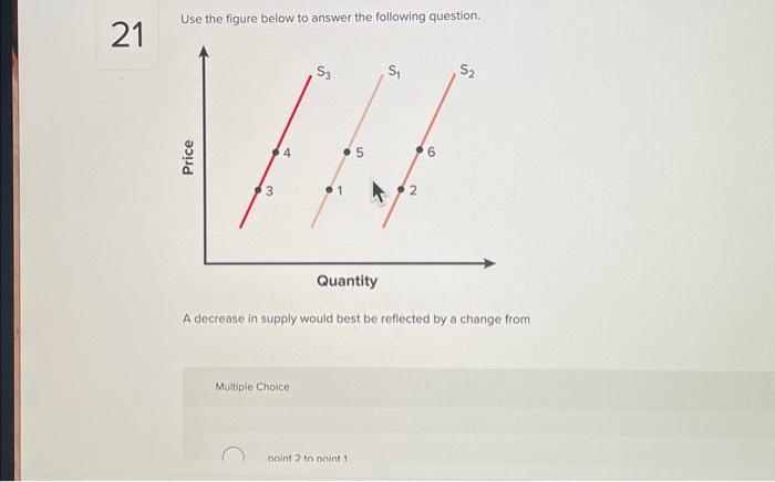 Solved Use The Figure Below To Answer The Following | Chegg.com