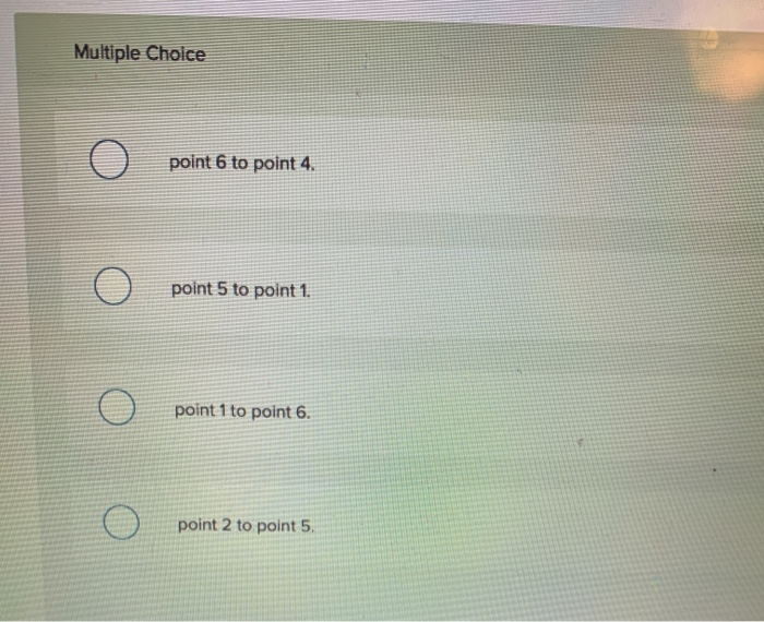 Solved Use the figure below to answer the following question | Chegg.com