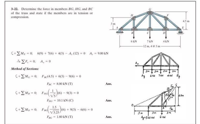 Solved 3-22. Determine the foree in members BG,HG, and BC of | Chegg.com