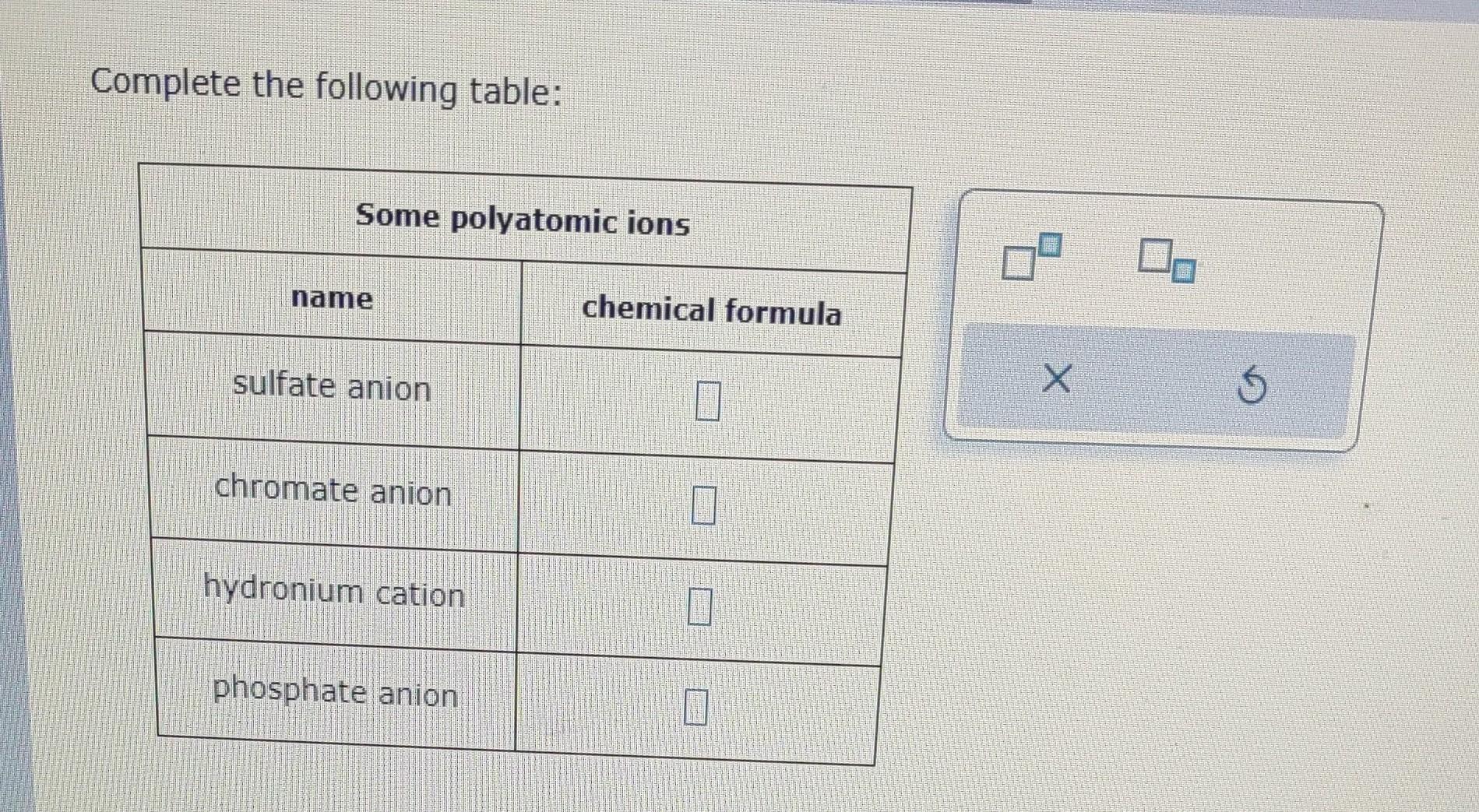 Solved Complete The Following Table: | Chegg.com