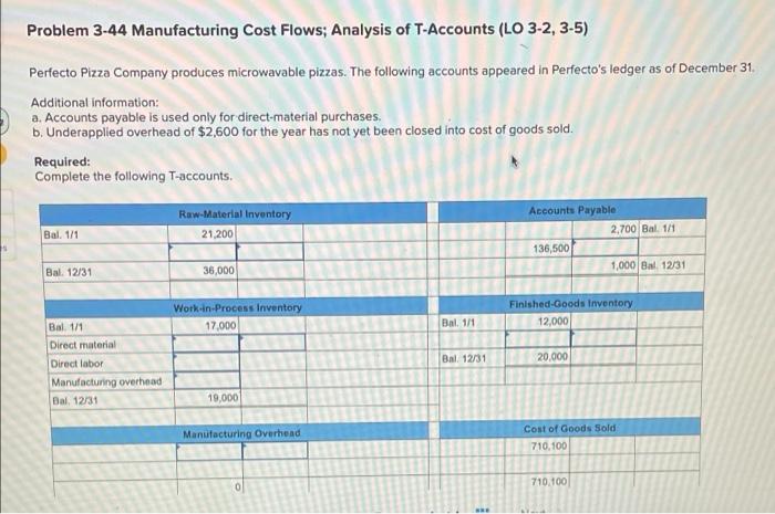 Solved Problem 3-44 Manufacturing Cost Flows; Analysis Of | Chegg.com