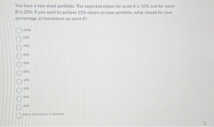 Solved You have a two-asset portfolio. The expected return | Chegg.com