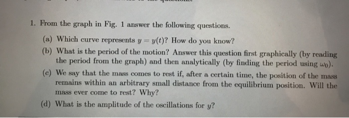 Solved 1. From the graph in Fig. 1 answer the following | Chegg.com