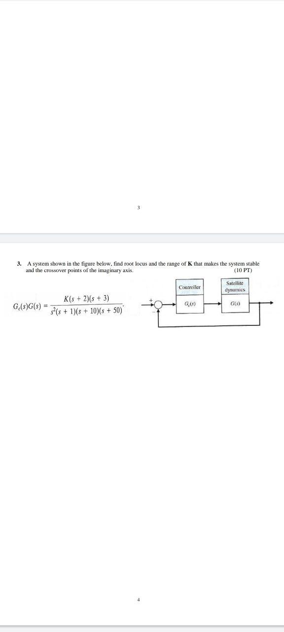 Solved 3. A system shown in the figure below, find root | Chegg.com