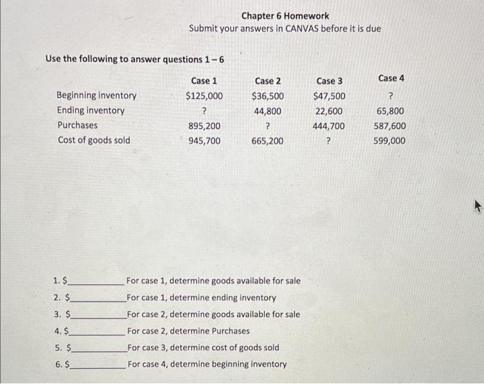 Solved Chapter 6 Homework Submit Your Answers In CANVAS | Chegg.com