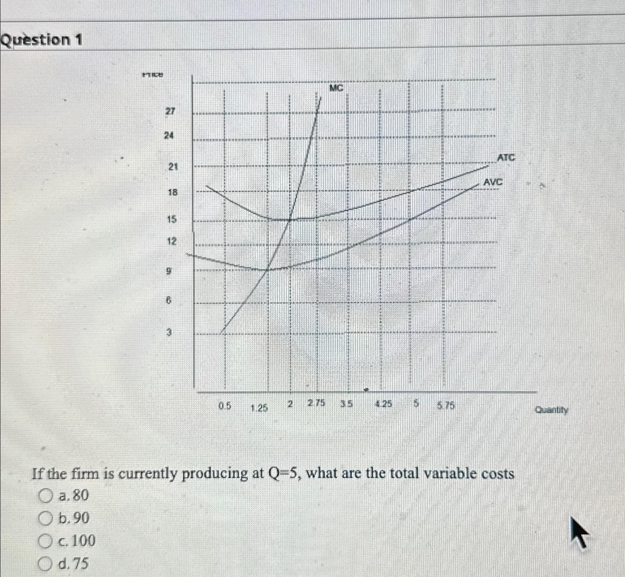 fixed-cost-vs-variable-cost-difference-between-them-with-example