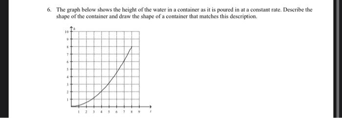 Solved 6. The graph below shows the height of the water in a | Chegg.com