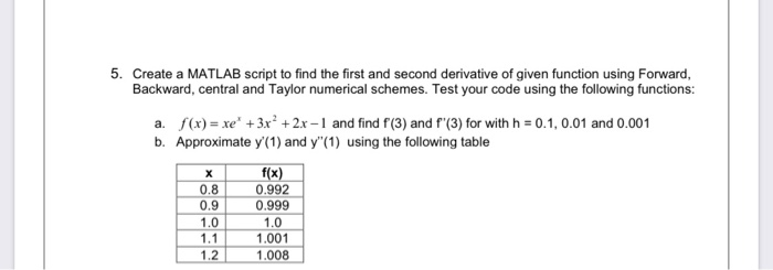 Solved Create a MATLAB script to find the first and second | Chegg.com