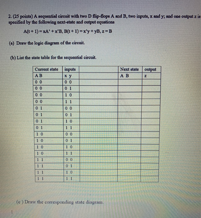 Solved 2. (25 points) A sequential circuit with two D | Chegg.com