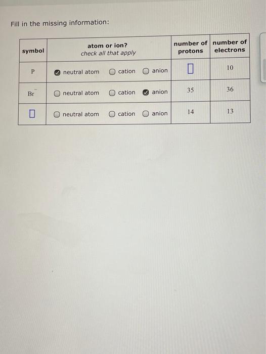 Solved Fill in the missing information: atom or ion? number | Chegg.com