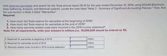 Solved Visit www.sec.govledgat and search for the Tesla | Chegg.com