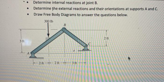 Solved Determine internal reactions at joint B. Determine | Chegg.com