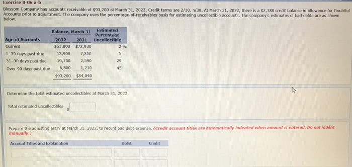 Solved Exercise 8 06 A B Blossom Company Has Accounts | Chegg.com