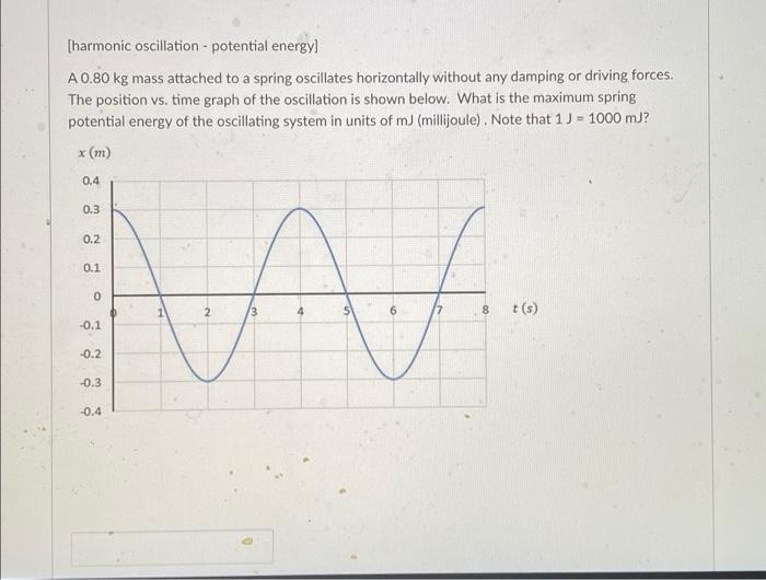 Solved [harmonic oscillation potential energy] A 0.80 kg