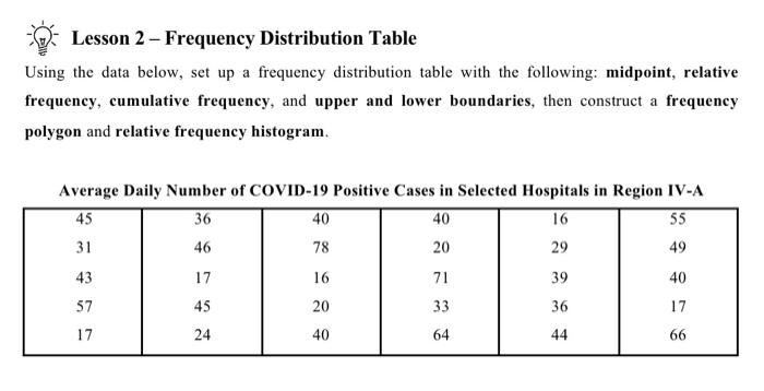 frequency distribution method