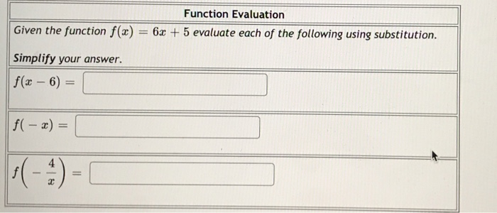 Solved Given the function f(x) Function Evaluation 6x + 5 | Chegg.com