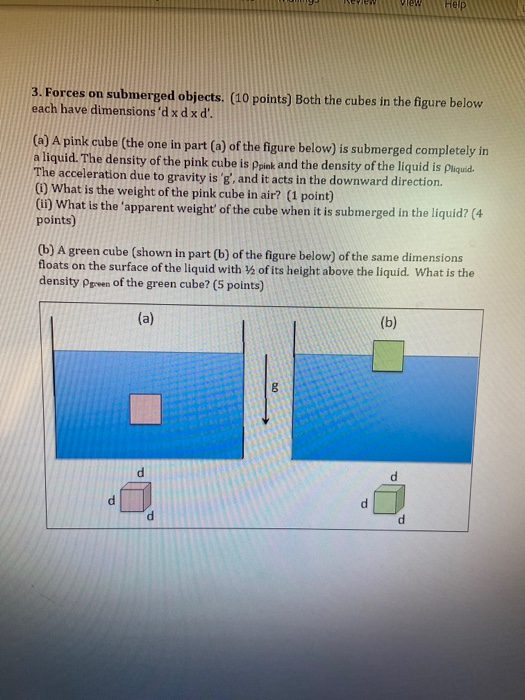 Solved View Help 3. Forces On Submerged Objects. (10 Points) | Chegg.com