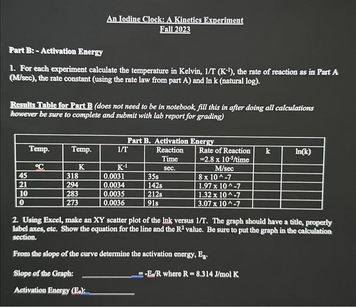 Solved Part A Rate Law 1. Using the dilution equation (M1