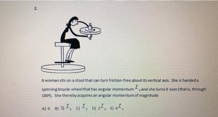 Solved 2. A woman sits on a stool that can turn 