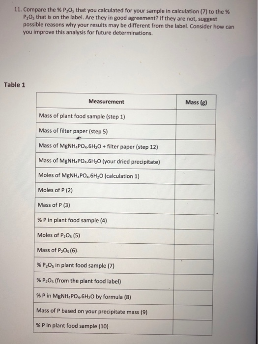 Vacuum filter flask setup Filter flask Buchner funnel