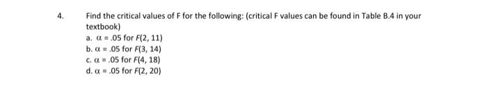 Solved Find the critical values of F for the following: | Chegg.com