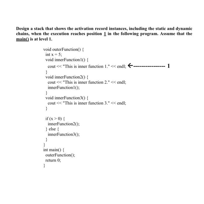 Solved tack that shows the activation record instances, | Chegg.com